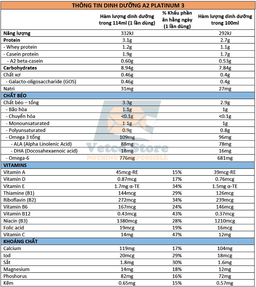 Sữa A2 Platinum 3 900g 3